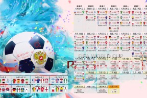 FIFA转播谈判-史诗对决，C罗巅峰对决与阿扎伦卡61分钟生死劫，胜负难料的终极悬念